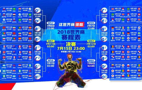 世界杯小组赛-孙兴慜领衔冲击世界杯，智利队魔鬼赛程连遇硬仗